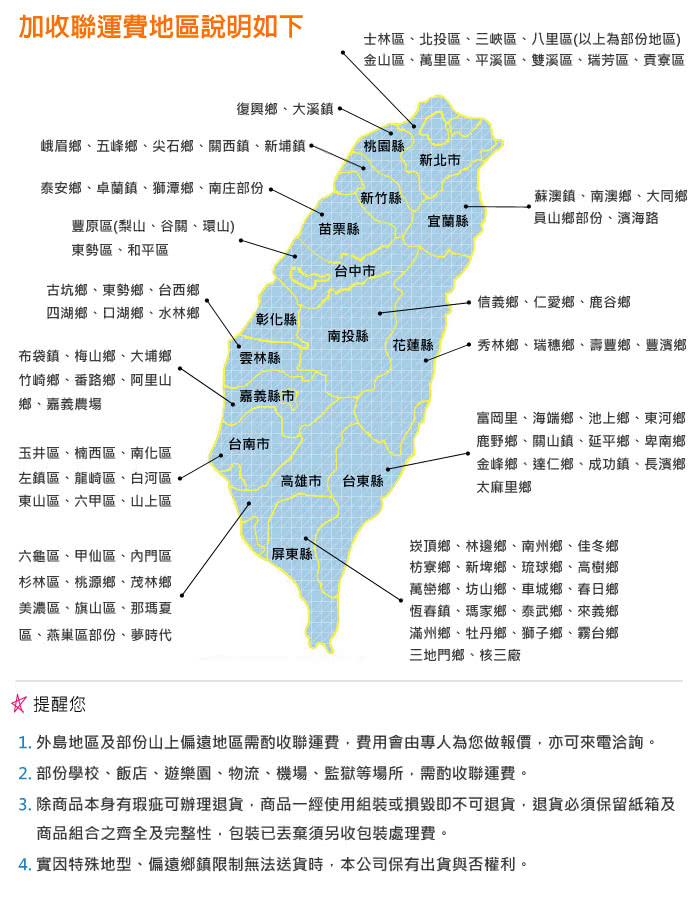 【美佳居】80X120公分寬-4層置物架型-餐桌(台灣製造)