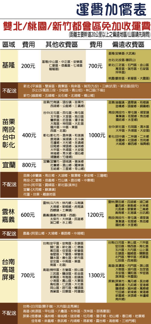 【Margaret】極簡風格白橡床架-單人(不含床墊)