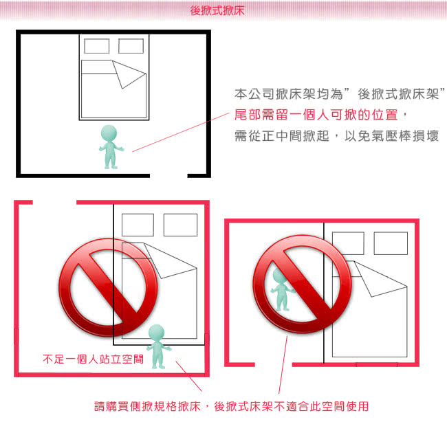 (Maslow-北歐美學白橡)加大掀床組-6尺(不含床墊)3色可選