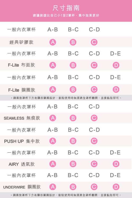 【NuBra】隱形胸罩 F-Lite 輕型神秘黑