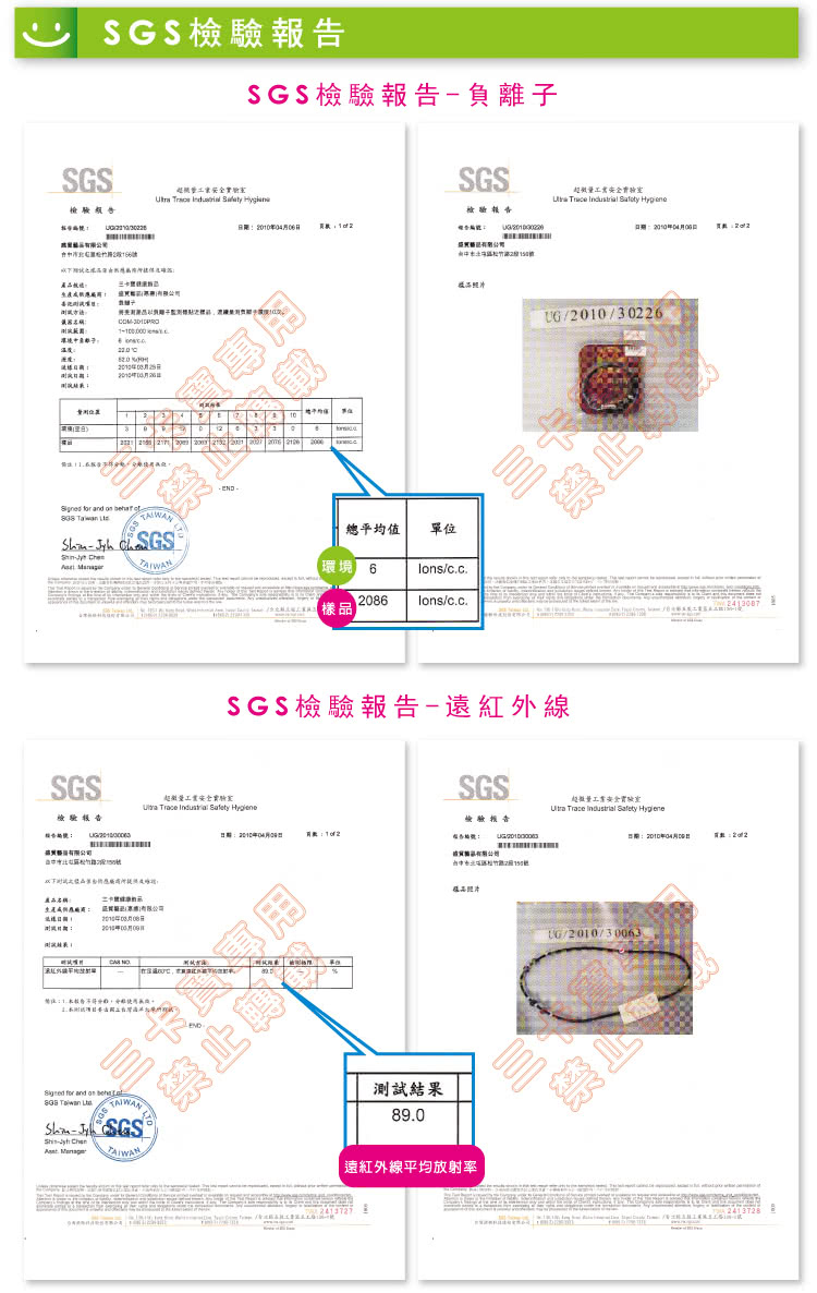 【三卡寶精品】負離子系列-潘朵拉琥珀(項鍊/吊墜)