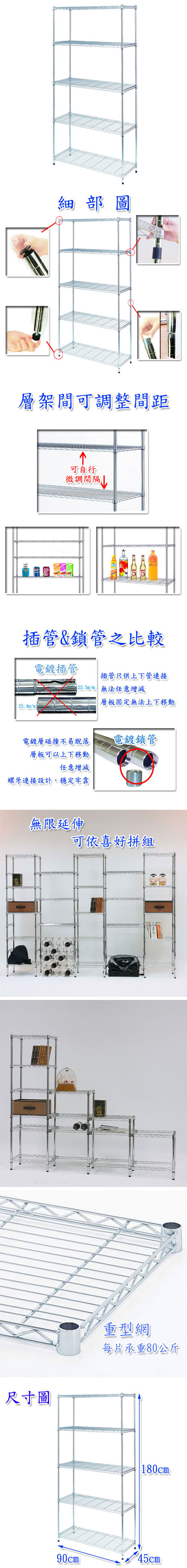 【百變金鋼】90*45*180重型五層架