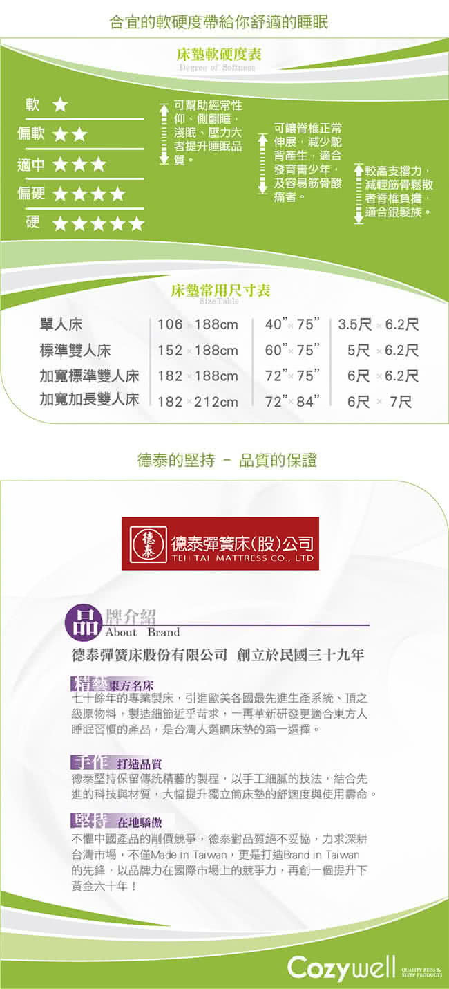 【德泰 歐蒂斯系列】連結式硬式900 彈簧床墊-雙人加大加長(送保潔墊 鑑賞期後寄出)