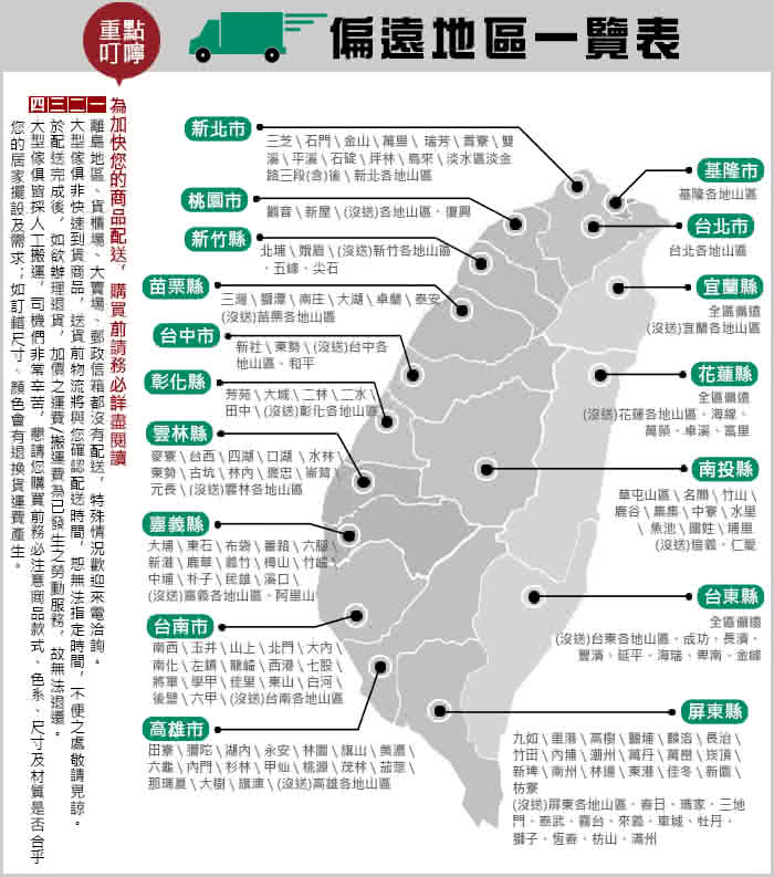 【KIKY】米特木色掀床底單人3.5尺(胡桃 白橡)