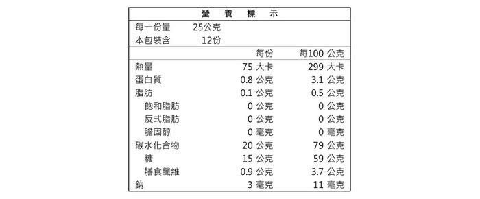 【統一生機】有機葡萄乾(300g/包)