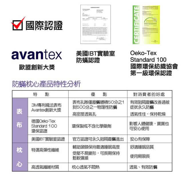 【3M】淨呼吸健康防蹣枕心(天然乳膠枕)