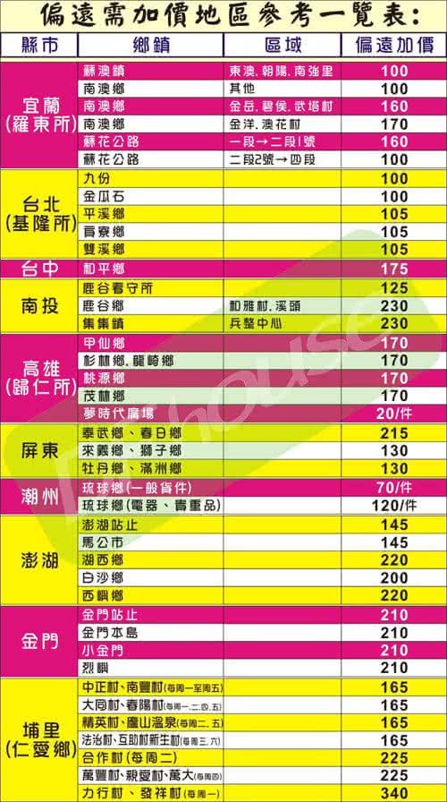 《DFhouse》艾力克多功能電腦桌+主機架+檔案櫃(2色)