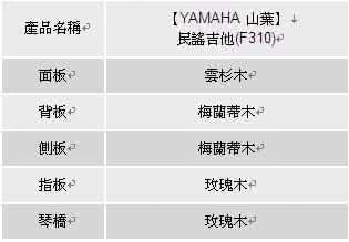 【YAMAHA 山葉】F310 民謠木吉他(附贈背帶彈片以及原廠吉他琴袋)