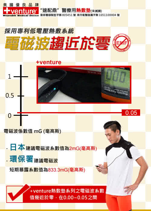 【美國+venture】低電壓熱敷肩頸(KB-1250)