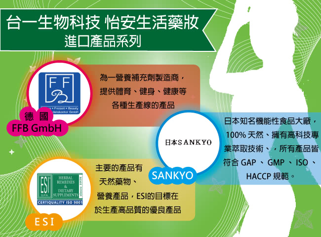 【美國STANDARD PHARMACEUTICAL】爸爸健康不甘苦 美國速補甘好精神膠囊(2盒)