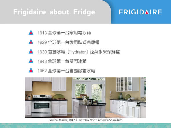 【美國Frigidaire富及第】洗碗機專用高效亮碟劑-光亮無痕配方(1入組)