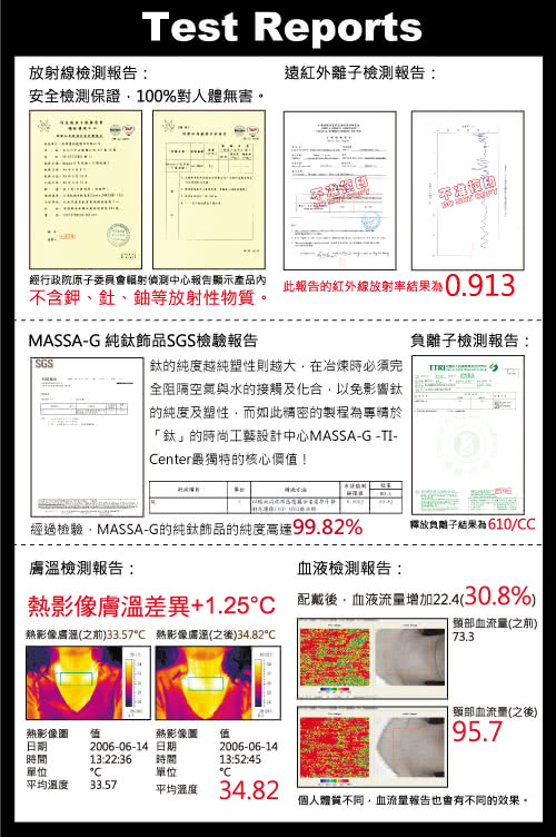 【MASSA-G】Deco系列 永恆印記 白色陶瓷純鈦手環