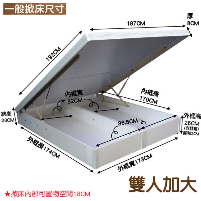 【優利亞-首創低甲醛白色波麗板】加大後掀床架-6尺