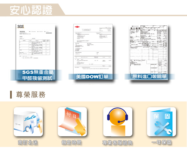 【LooCa】類麂皮彈力8cm記憶床墊(單人)