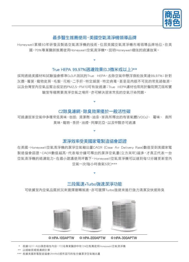 【美國Honeywell】抗敏系列空氣清淨機(HPA-100APTW)