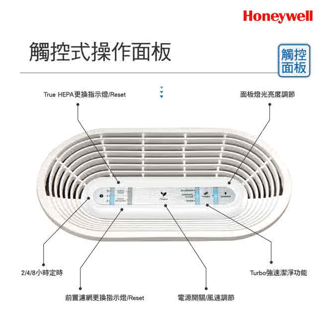 【美國Honeywell】抗敏系列空氣清淨機(HPA-100APTW)