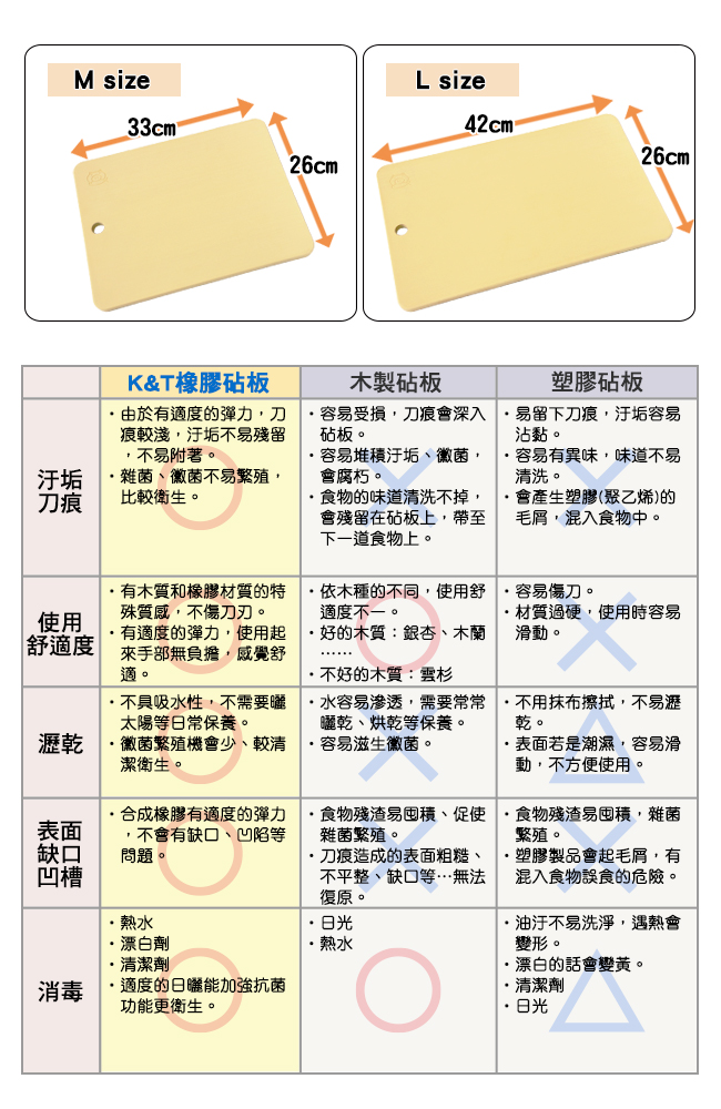 【FOREVER】日本製造鋒愛華大砧板輕便折刀組(粉)