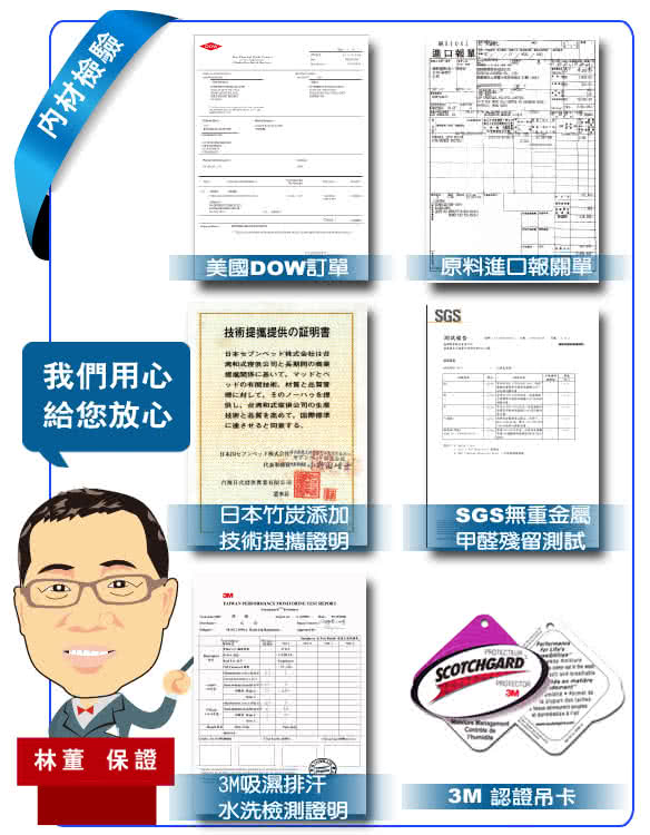 【送記憶枕X1】LooCa吸濕排汗釋壓12cm記憶床墊-單人(共3色)