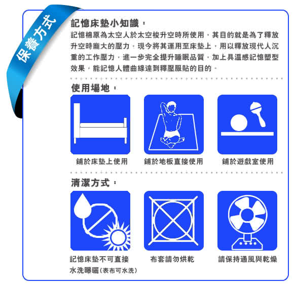 【送記憶枕X1】LooCa吸濕排汗釋壓12cm記憶床墊-單人(共3色)