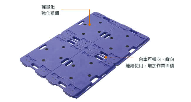 【日本南星Nansin】樹脂平台車PD-406-3E(可堆疊連結)