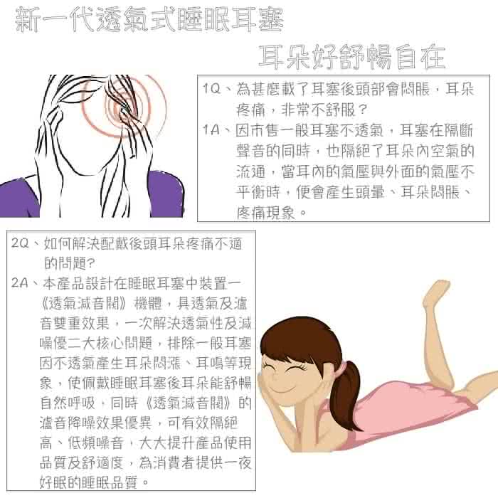 【DaCore】新一代透氣式睡眠耳塞(一夜好眠)