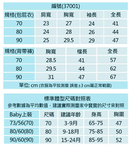 【BABY童衣】俏皮條紋撞色包屁衣+吊帶褲 2件套 37001(共1色)