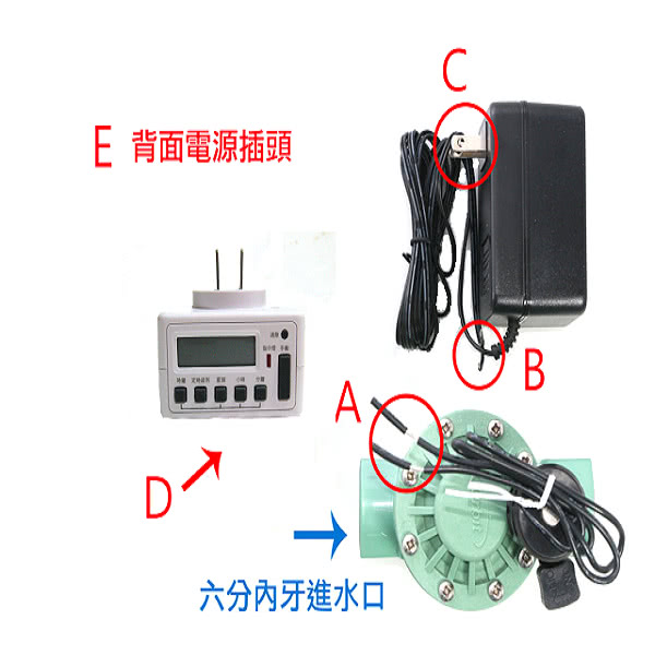 【灑水達人】美國ORBIT 3/4吋 塑鋼型電磁閥加110V 電子式定時器(綠)