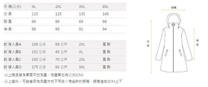 【OutPerform】勁馳率性連身式風雨衣(藍/淺灰)