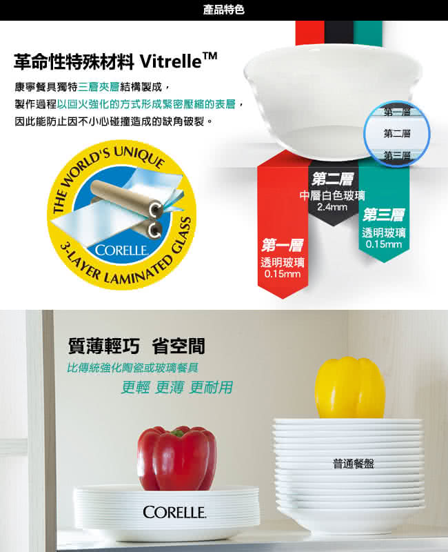 【CORELLE 康寧】田園玫瑰4件式餐盤組(402)