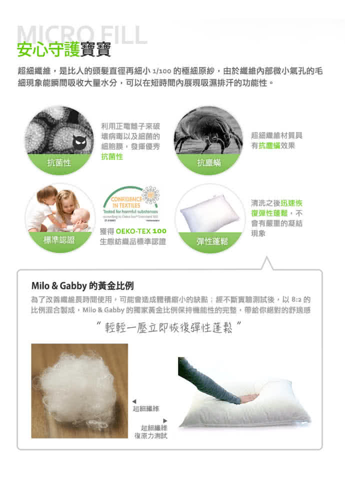 【美國Milo & Gabby】動物好朋友-超細纖維防蹣大枕心