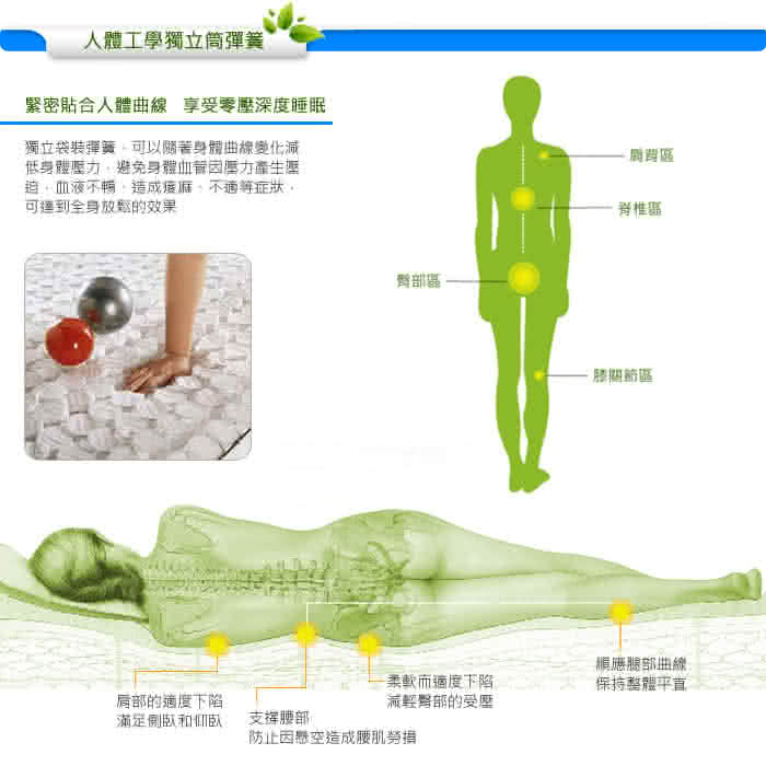 【KIKY】三代英式機能型透氣三線獨立筒單人加大床墊3.5尺YY