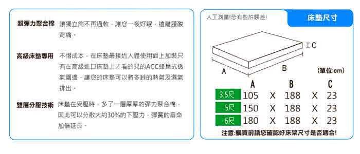 【KIKY】三代英式機能型透氣三線獨立筒單人加大床墊3.5尺YY