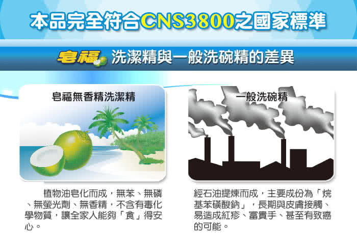 【皂福-20週年慶】無香精-低泡沫洗潔精1000g X 12瓶(純植物油)