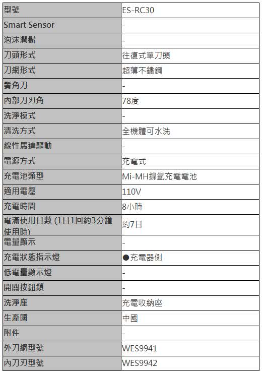 【國際牌Panasonic】水洗充電式電動刮鬍刀(ES-RC30)