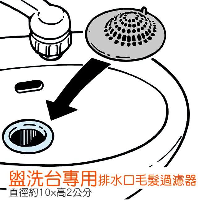 【日本LEC】排水口毛髮過濾器兩入裝(中+小)