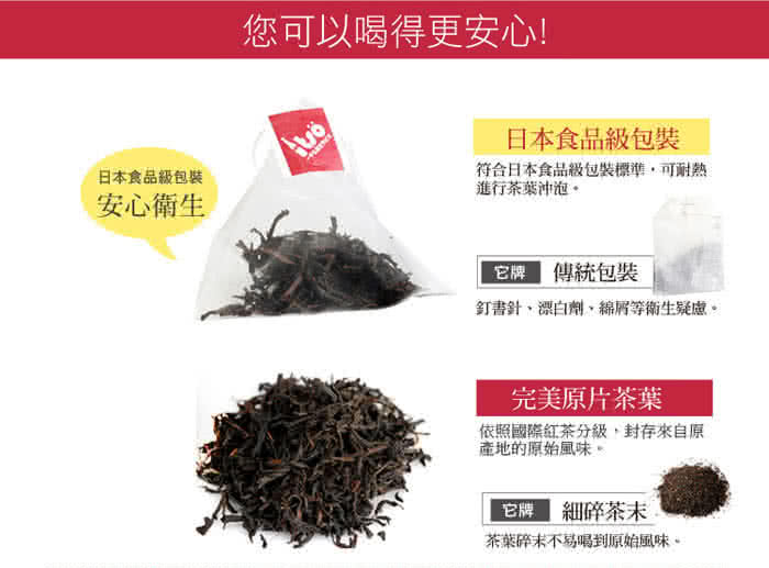 【ITSO一手世界茶館】環遊世界茶包組-三峽蜜香、魚池、滇南、伯爵、錫蘭、大吉嶺(口味各1包 共6包/盒)