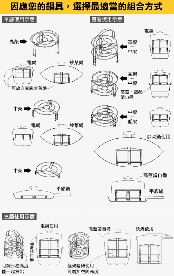 【生活采家】台灣製304不鏽鋼廚房蒸架3件組(#27149)