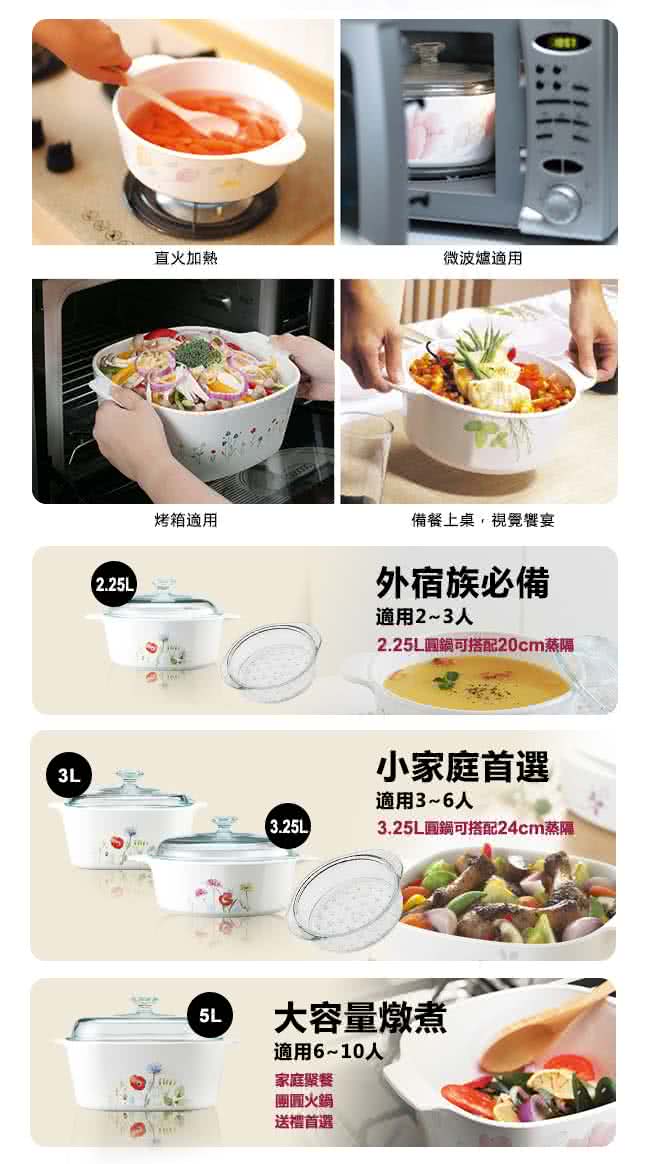 【美國康寧 Corningware】2.25L圓形康寧鍋-花漾彩繪