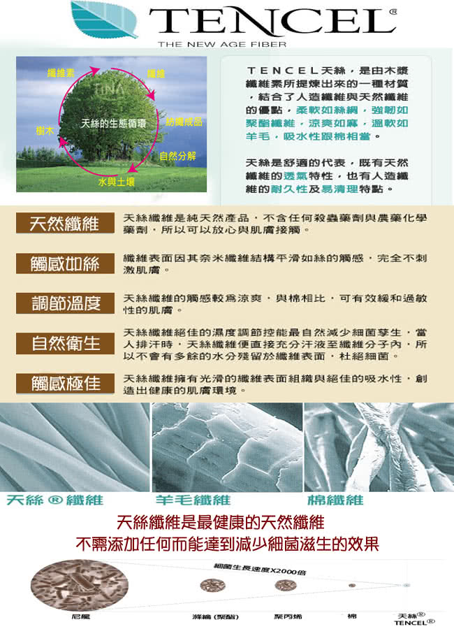 【甜美家】天絲棉舒柔三線獨立筒床墊(單人3尺)