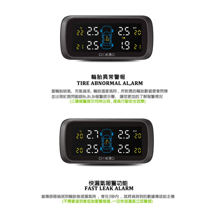 【CAREUD 凱佑】U903C 胎壓監測器 TPMS 無線胎壓偵測系統(限時贈三孔擴充座)