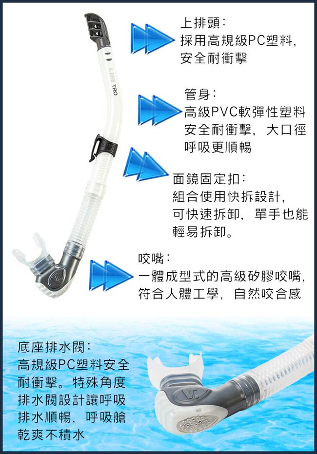 【V.DIVE】威帶夫潛水精品組GoProT面鏡101G(白綠色)