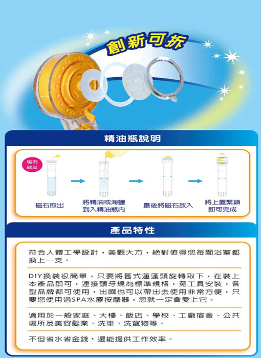 【樂生活】可拆式極細SPA水療按摩器