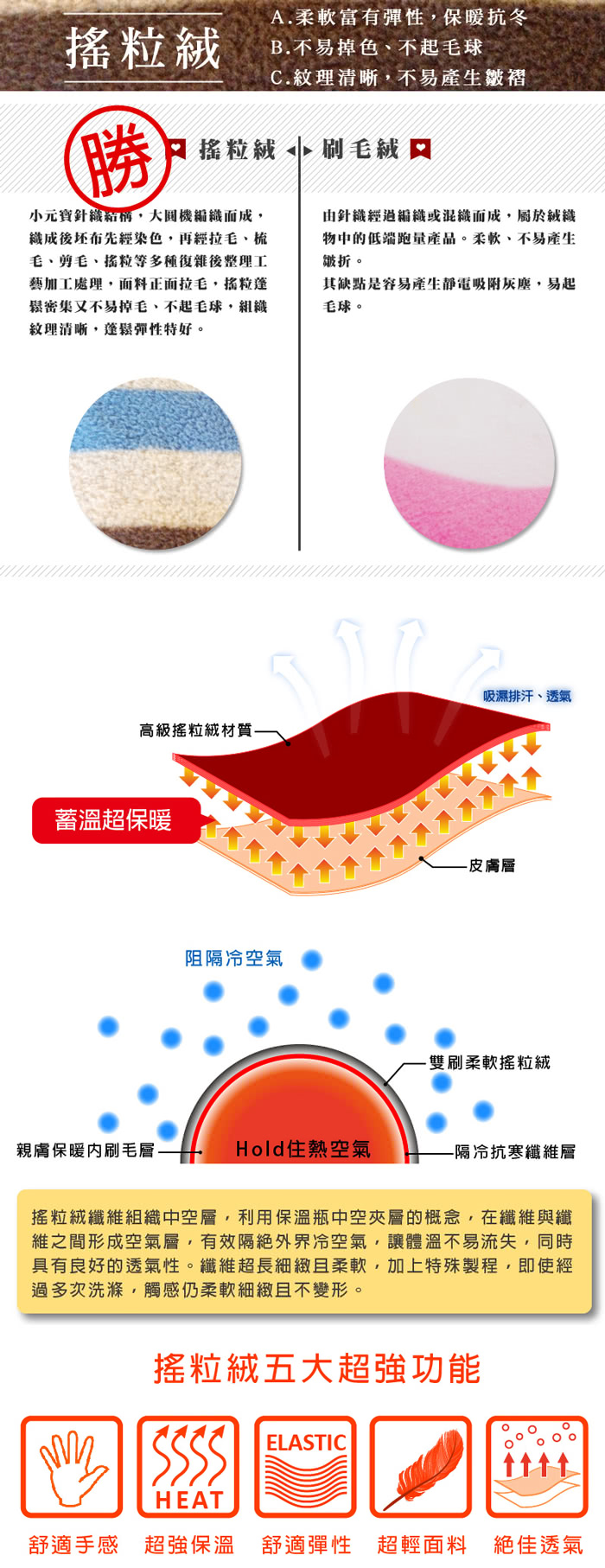 【樂芙】暖暖搖粒絨雙人床包兩用毯組(微醺米蘭黃)