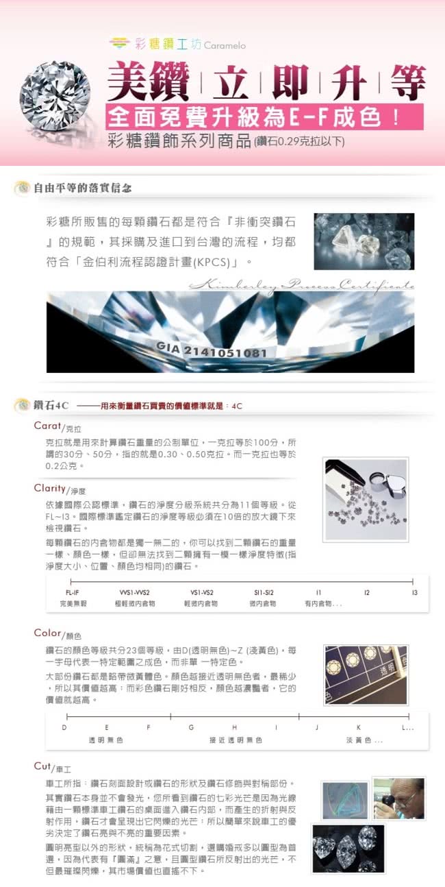 【彩糖鑽工坊】小確幸系列 鑽石項鍊(K白款CL-PD169)