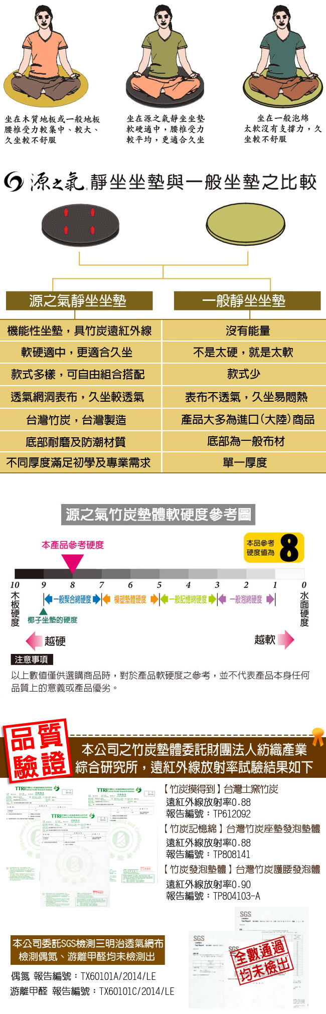 【源之氣】竹炭靜坐墊組合/二色可選/加大四方+小四方加高+竹炭靜坐袖毯(40128+10375)