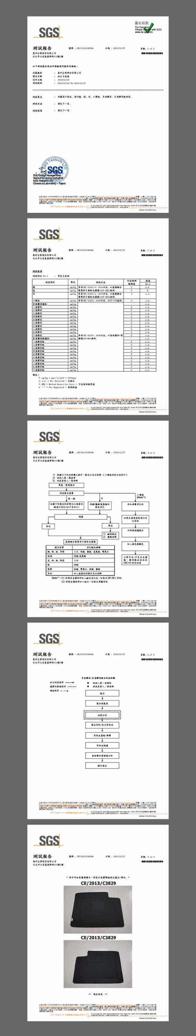 【3D】神爪全方位可裁式踏墊(5片式)