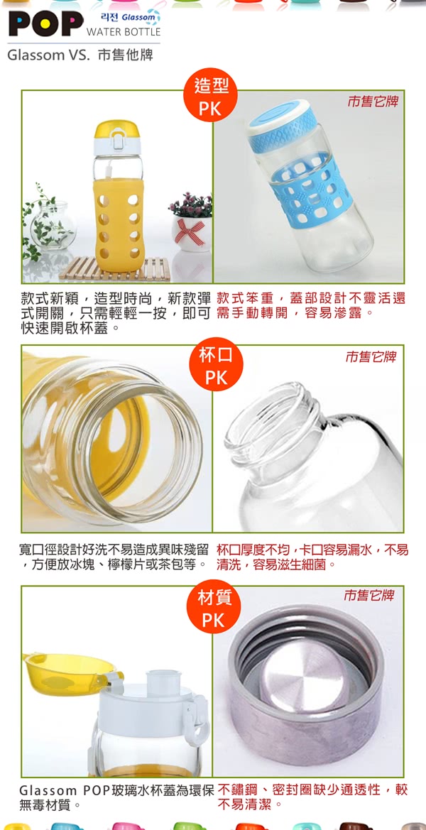 【韓國 GLASSOM】韓國/pop玻璃水瓶/水壺/耐酸耐熱/水杯/450ml/防漏(櫻桃粉)