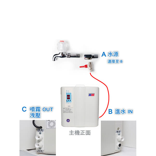 【灑水達人】微電腦噴霧機100噴頭(A668)