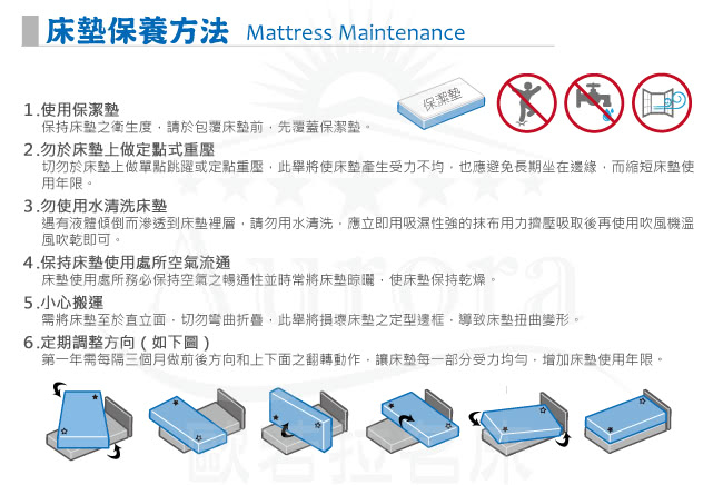 【限時送-枕+墊】歐若拉名床 正三線乳膠特殊QT舒柔布封邊獨立筒床墊-雙人5尺