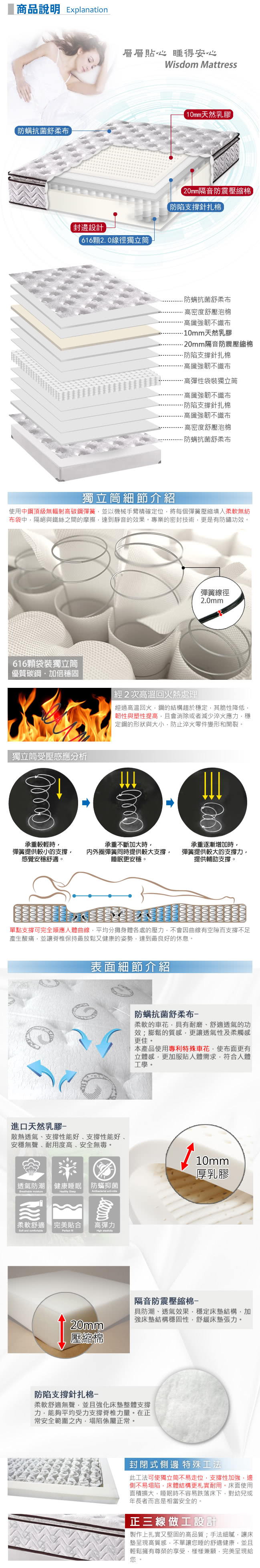 【限時送-枕+墊】歐若拉名床 正三線乳膠特殊QT舒柔布封邊獨立筒床墊-雙人5尺